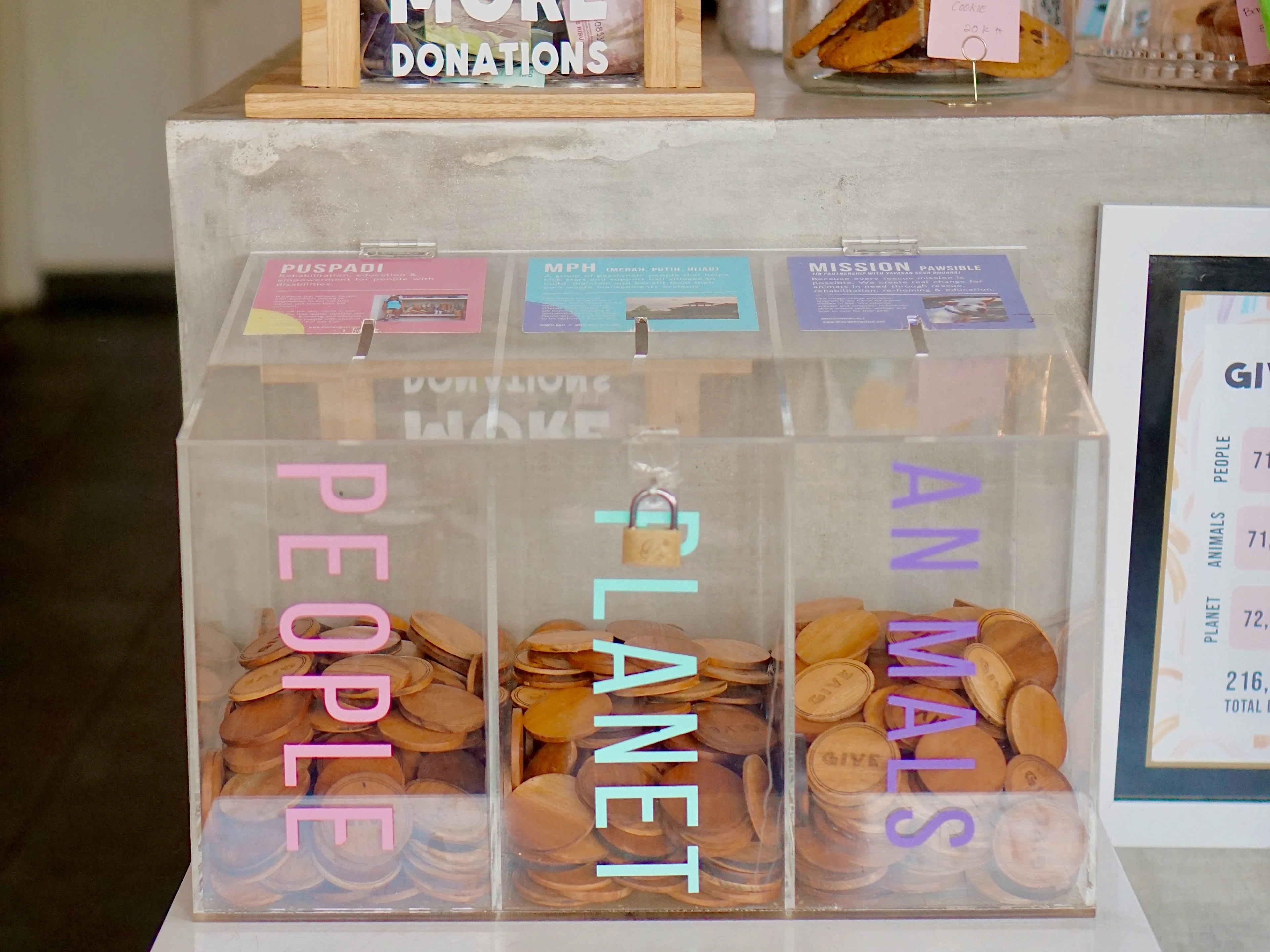 Fundraising fraud How to make sure your money supports the right cause Transparent donation boxes labelled "People", "Planet" and "Animals"